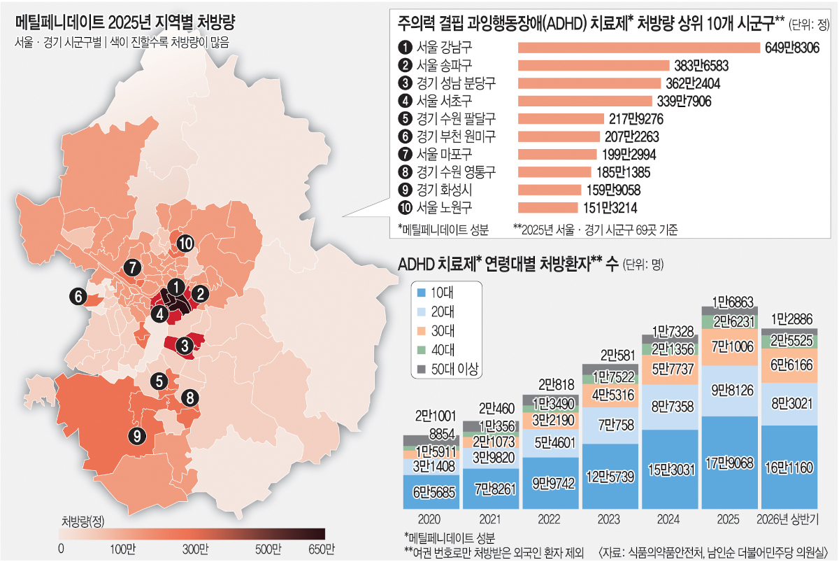 강남 학원가에 1년 649만 정 풀렸다… '공부 약'의 섬뜩한 민낯