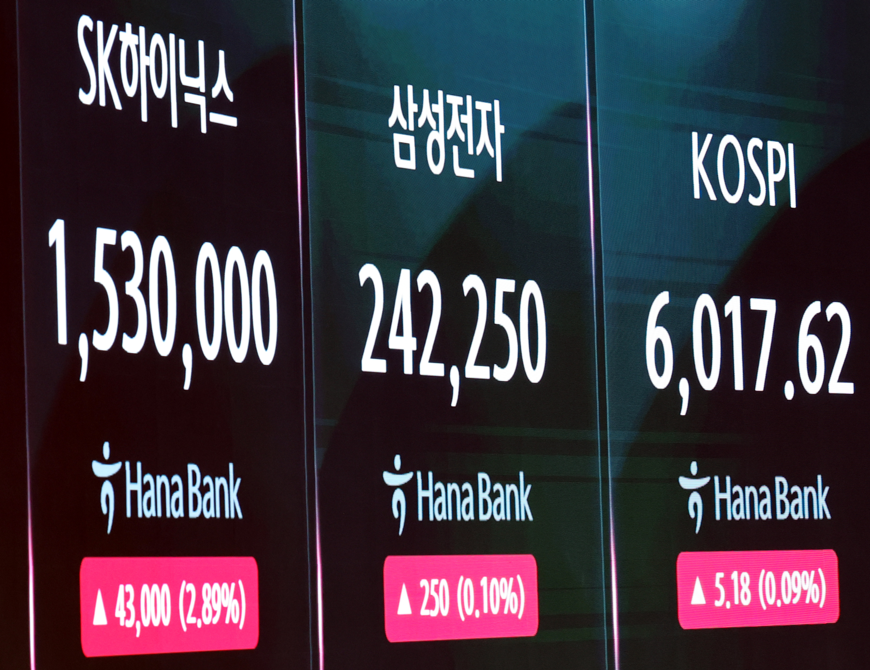 삼성전자 100조 벌고 5% 급락…기관, 나홀로 코스피 7000억 순매도