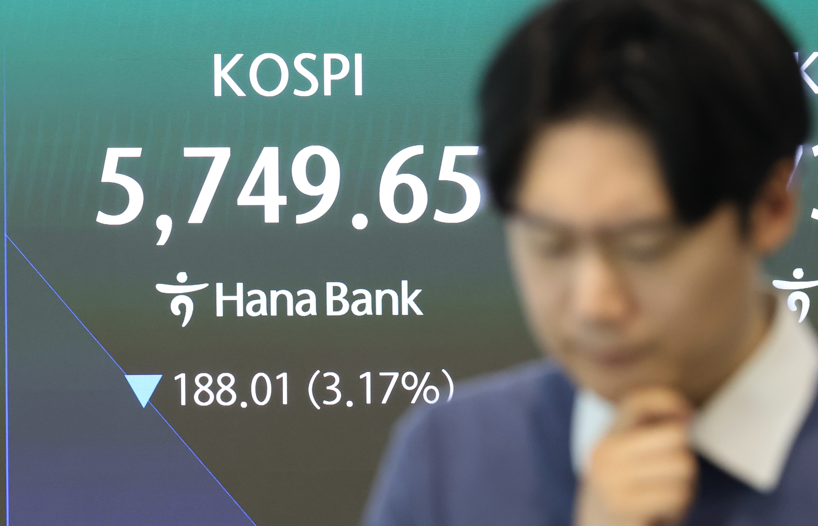 美발 ‘알파벳 쇼크’ 직격탄…코스피, 5%대 급락